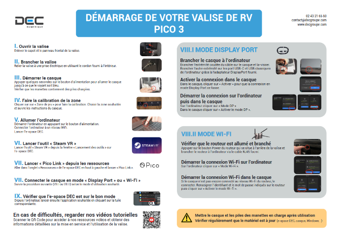 Procédure de mise en service Pico