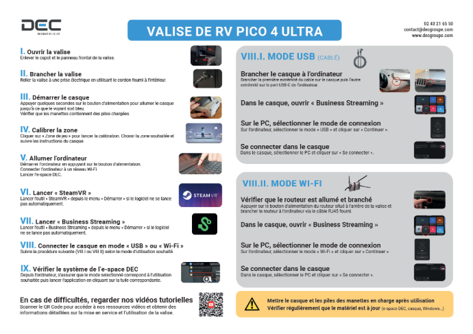 Procédure de mise en service Pico 4 Procédure de mise en service Pico 4